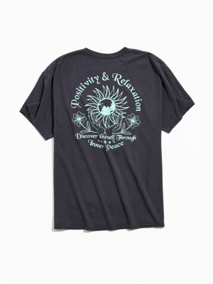 Positivity Relaxation Tee