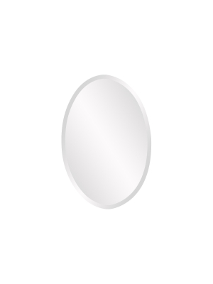 Oval Decorative Wall Mirror - Howard Elliott