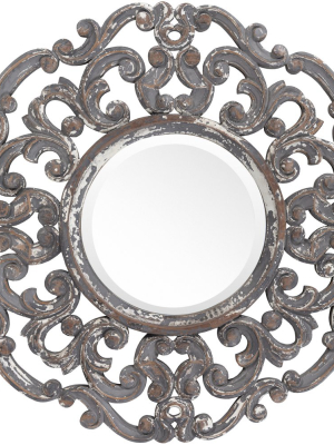 Urvashi Mirror