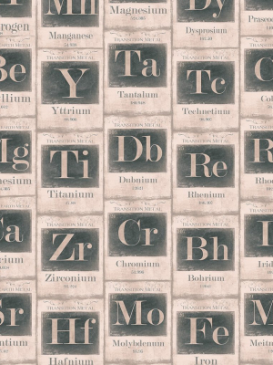 Periodic Table Of Elements Wallpaper In Beige And Black From The Eclectic Collection By Mind The Gap