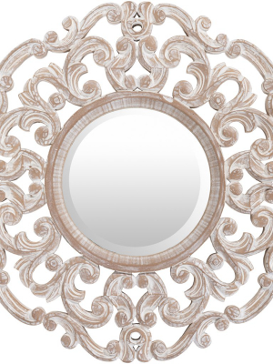 Urvashi Mirror