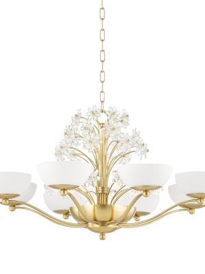 Beaumont 10 Light Chandelier