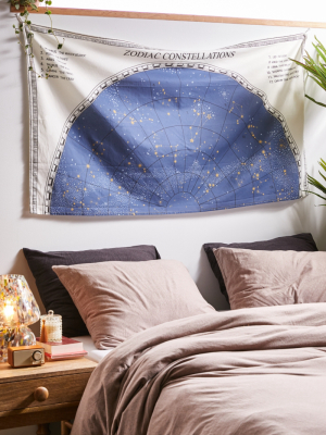 Constellation Map Tapestry