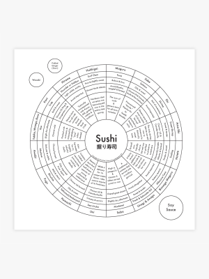 Sushi Letterpress Print