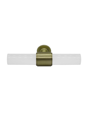 Rutherford Acrylic Handle