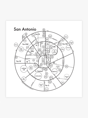 San Antonio Letterpress Print