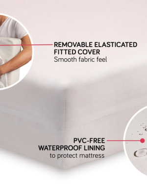 Replacement Dry Cover | Full-size Crib Mattress | Pure Core & Coco Core