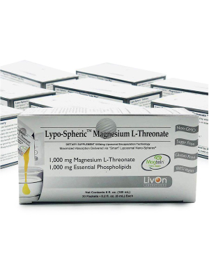 Lypo-spheric Magnesium Gels