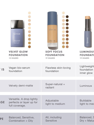 Luminous Foundation