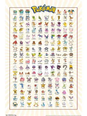 22.375" X 34" Pokémon - Kanto Grid Unframed Wall Poster Print - Trends International