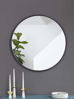 Hub Mirror