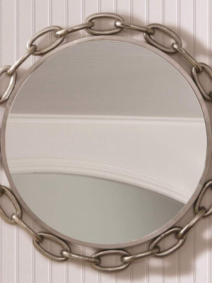 Global Views Linked Mirror Nickel