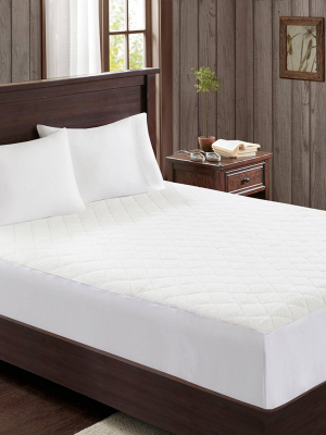 Electric Sherpa Mattress Pad