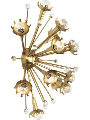 Jonathan Adler Sputnik Wall Sconce