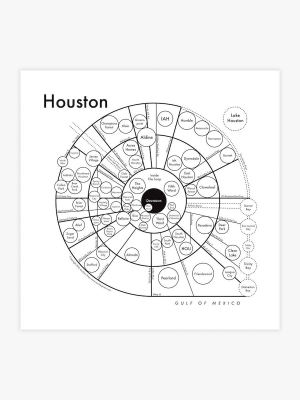 Houston Letterpress Print