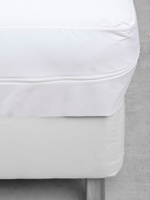 Anti Bed Bug Mattress Protector