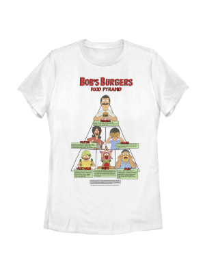 Women's Bob's Burgers Belcher Family Food Pyramid T-shirt