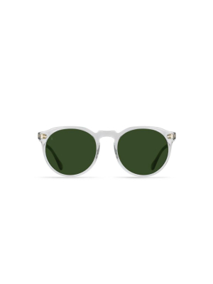 Fog Crystal Remmy Sunglasses