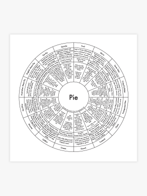 Pie Letterpress Print