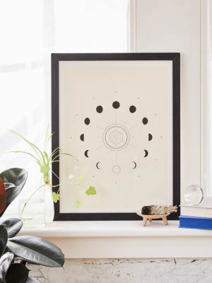 Nayla Smith Moon Phase Light Art Print