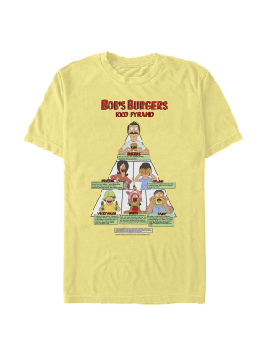 Men's Bob's Burgers Belcher Family Food Pyramid T-shirt