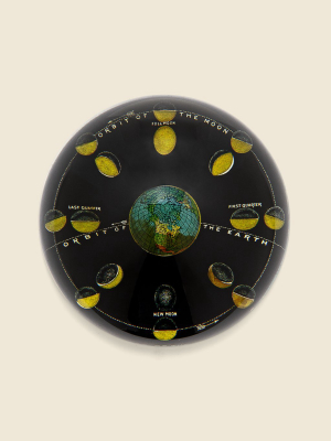 Orbits Paperweight