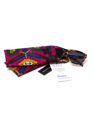 Kitenge Pouch - Agiiki (friend)