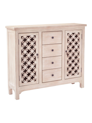 Creswell Console - Osp Home Furnishings