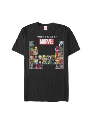 Men's Marvel Periodic Table Of Heroes T-shirt