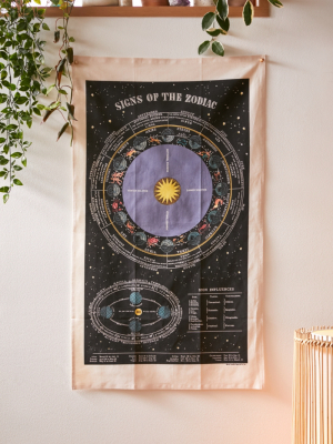 Signs Of The Zodiac Flag Tapestry