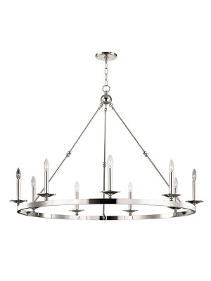 Hudson Valley Lighting Allendale 9-bulb Chandelier - Polished Nickel