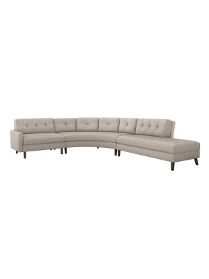 Aventura Right Chaise 3 Piece Sectional In Various Colors