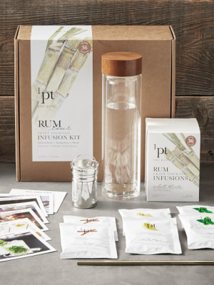 Rum Lover Cocktail Kit