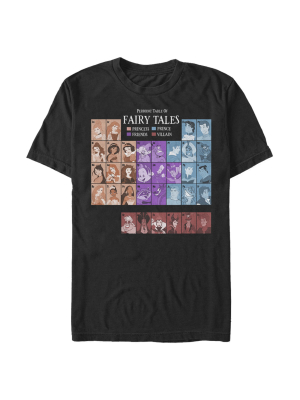 Men's Disney Princesses Periodic Table T-shirt