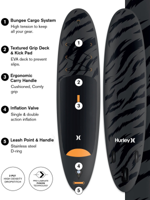 Hurley Advantage 10' Inflatable Sup