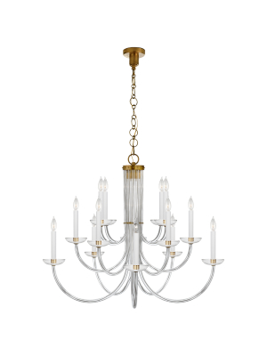 Wharton Chandelier In Various Colors