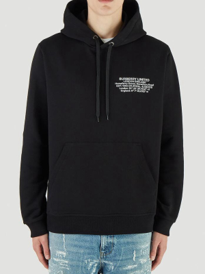 Burberry Logo Printed Hoodie