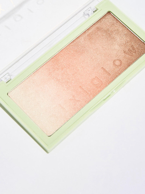 Pixiglow Cake Blush Palette